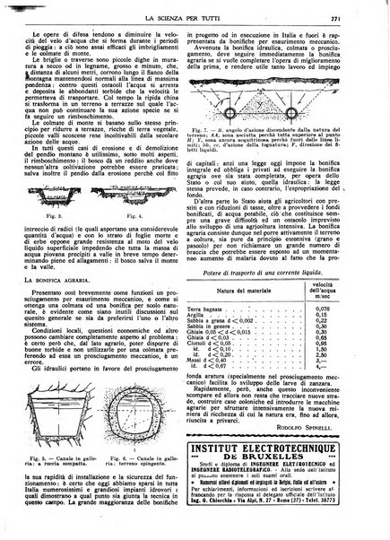 La scienza per tutti giornale popolare illustrato