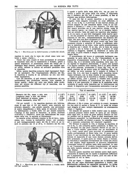 La scienza per tutti giornale popolare illustrato