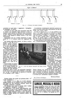 giornale/TO00194960/1925/unico/00000985