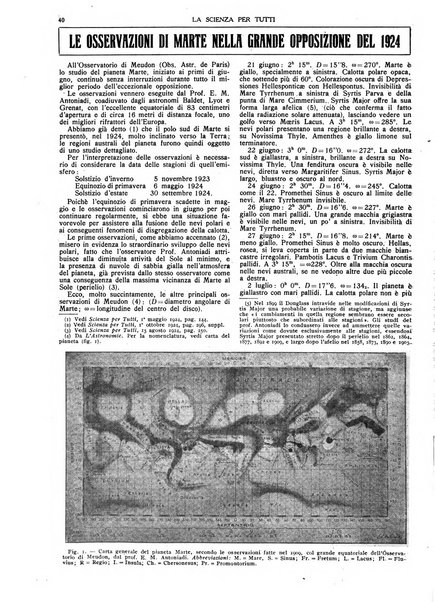 La scienza per tutti giornale popolare illustrato