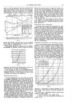 giornale/TO00194960/1925/unico/00001023