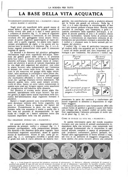 La scienza per tutti giornale popolare illustrato