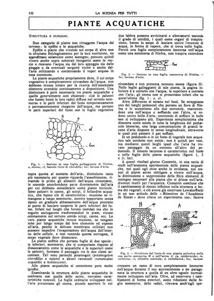 La scienza per tutti giornale popolare illustrato