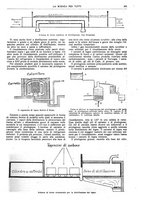 giornale/TO00194960/1926/unico/00000209