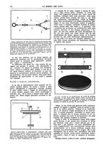 giornale/TO00194960/1926/unico/00000360