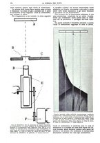 giornale/TO00194960/1926/unico/00000382