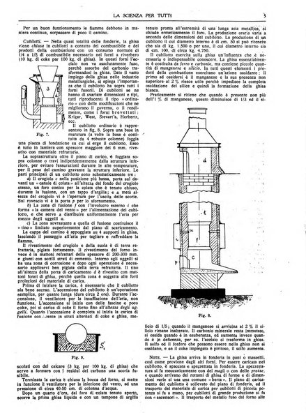 La scienza per tutti giornale popolare illustrato