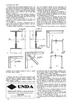 giornale/TO00194960/1927/unico/00000042