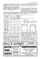 giornale/TO00194960/1927/unico/00000043