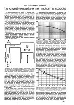 giornale/TO00194960/1927/unico/00000117