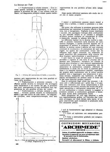 La scienza per tutti giornale popolare illustrato