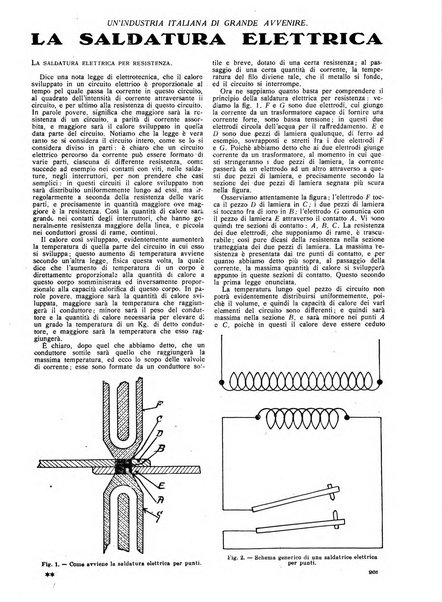 La scienza per tutti giornale popolare illustrato