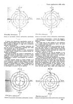 giornale/TO00194960/1927/unico/00000285