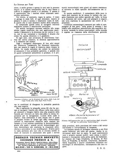 La scienza per tutti giornale popolare illustrato