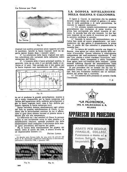 La scienza per tutti giornale popolare illustrato