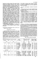 giornale/TO00194960/1927/unico/00000333