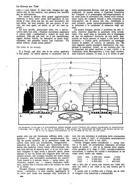 La scienza per tutti giornale popolare illustrato