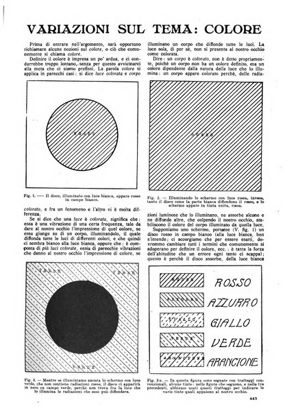 La scienza per tutti giornale popolare illustrato