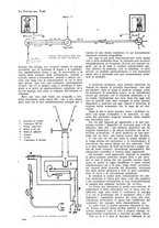 giornale/TO00194960/1927/unico/00000594