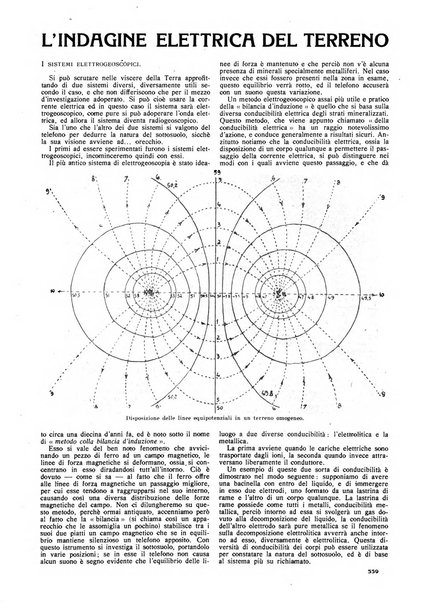 La scienza per tutti giornale popolare illustrato