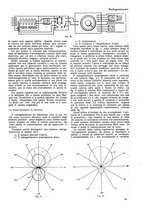 giornale/TO00194960/1928/unico/00000071