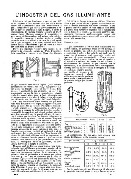 La scienza per tutti giornale popolare illustrato