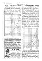 giornale/TO00194960/1928/unico/00000154