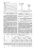 giornale/TO00194960/1928/unico/00000382