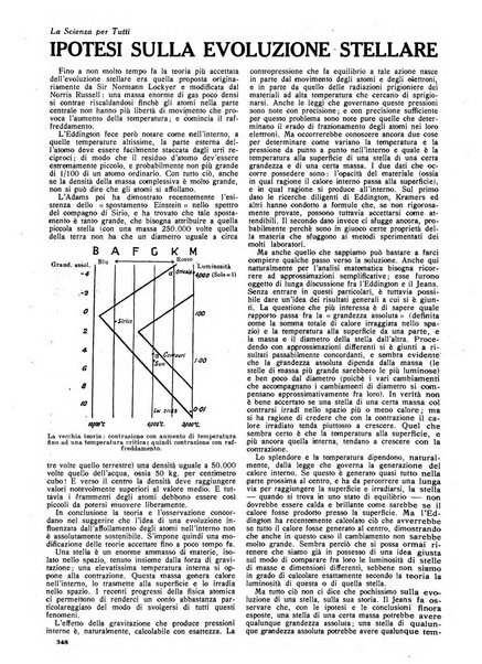 La scienza per tutti giornale popolare illustrato