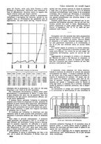 giornale/TO00194960/1928/unico/00000389