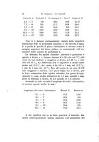 giornale/TO00195003/1926/unico/00000038