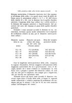 giornale/TO00195003/1926/unico/00000047