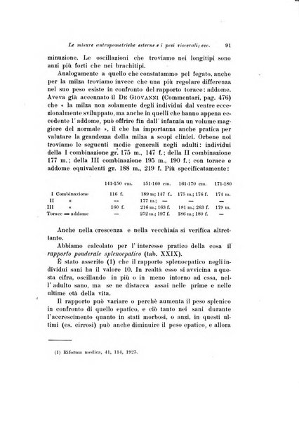 Scritti biologici raccolti da Luigi Castaldi