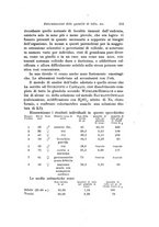 giornale/TO00195003/1928/unico/00000225