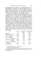 giornale/TO00195003/1928/unico/00000227