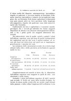 giornale/TO00195003/1928/unico/00000307