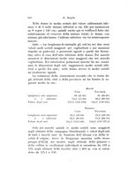 giornale/TO00195003/1928/unico/00000310