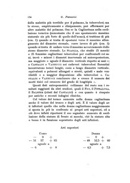 Scritti biologici raccolti da Luigi Castaldi