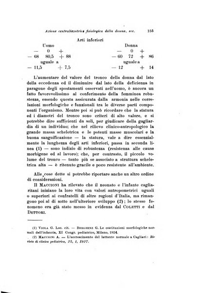 Scritti biologici raccolti da Luigi Castaldi