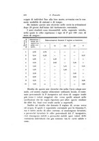 giornale/TO00195003/1930/unico/00000518