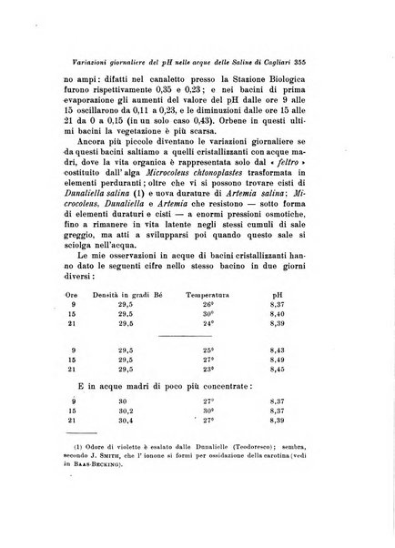 Scritti biologici raccolti da Luigi Castaldi