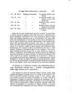 giornale/TO00195003/1936/unico/00000193