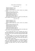 giornale/TO00195003/1936/unico/00000407