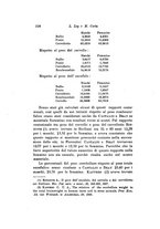 giornale/TO00195003/1940/unico/00000246