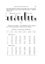 giornale/TO00195003/1942/unico/00000241