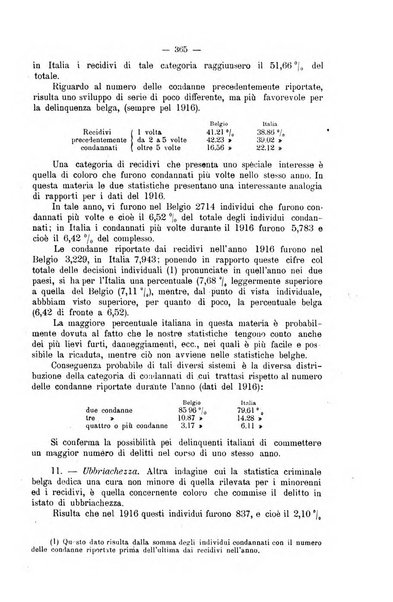 La scuola positiva rivista di diritto e procedura penale