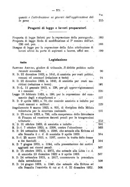 La scuola positiva rivista di diritto e procedura penale