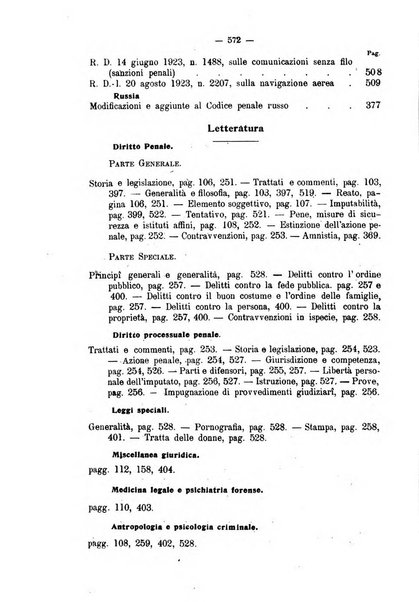 La scuola positiva rivista di diritto e procedura penale