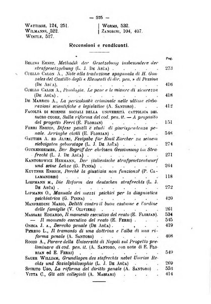 La scuola positiva rivista di diritto e procedura penale