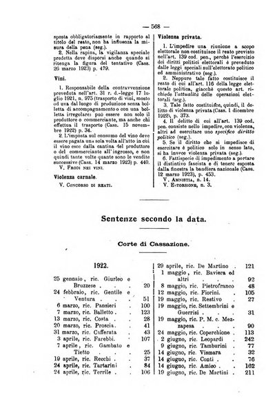 La scuola positiva rivista di diritto e procedura penale